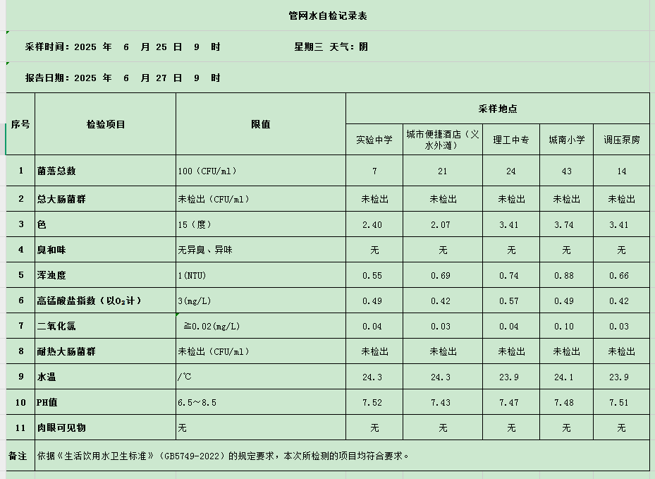 6.管网.png