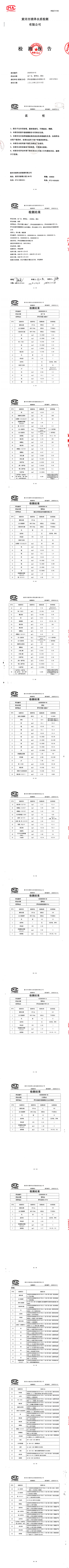 3月份水质报告长图(1).png
